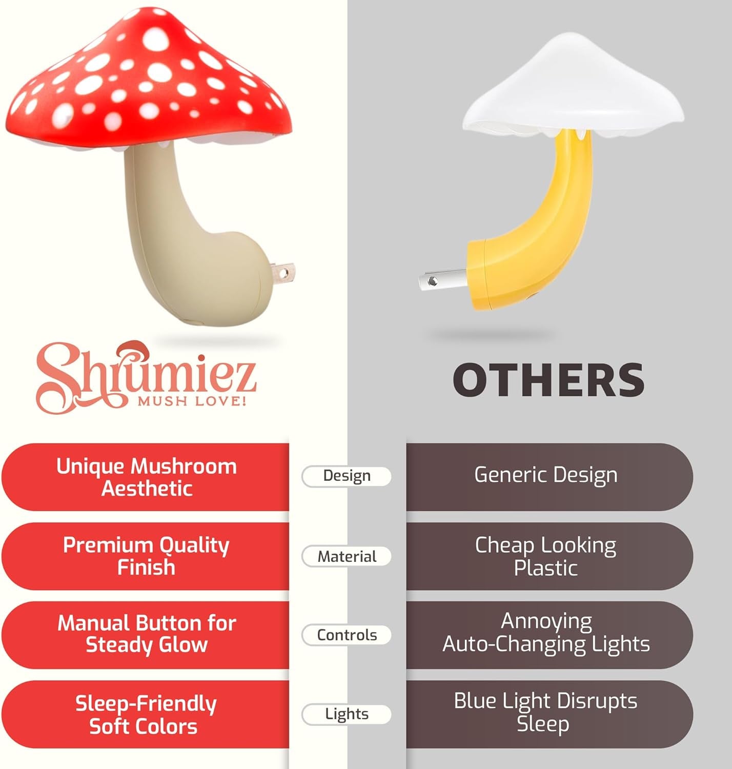 Mushroom Night Light Plug in - Manual Color Changing LED Mushroom Nightlight Wall Lamp - Whimsical Cute Red Fairy Unique Fun Cool Weird Hippie Shroom Stuff Ambient Decor Nursery Bed Gift Kids Adult