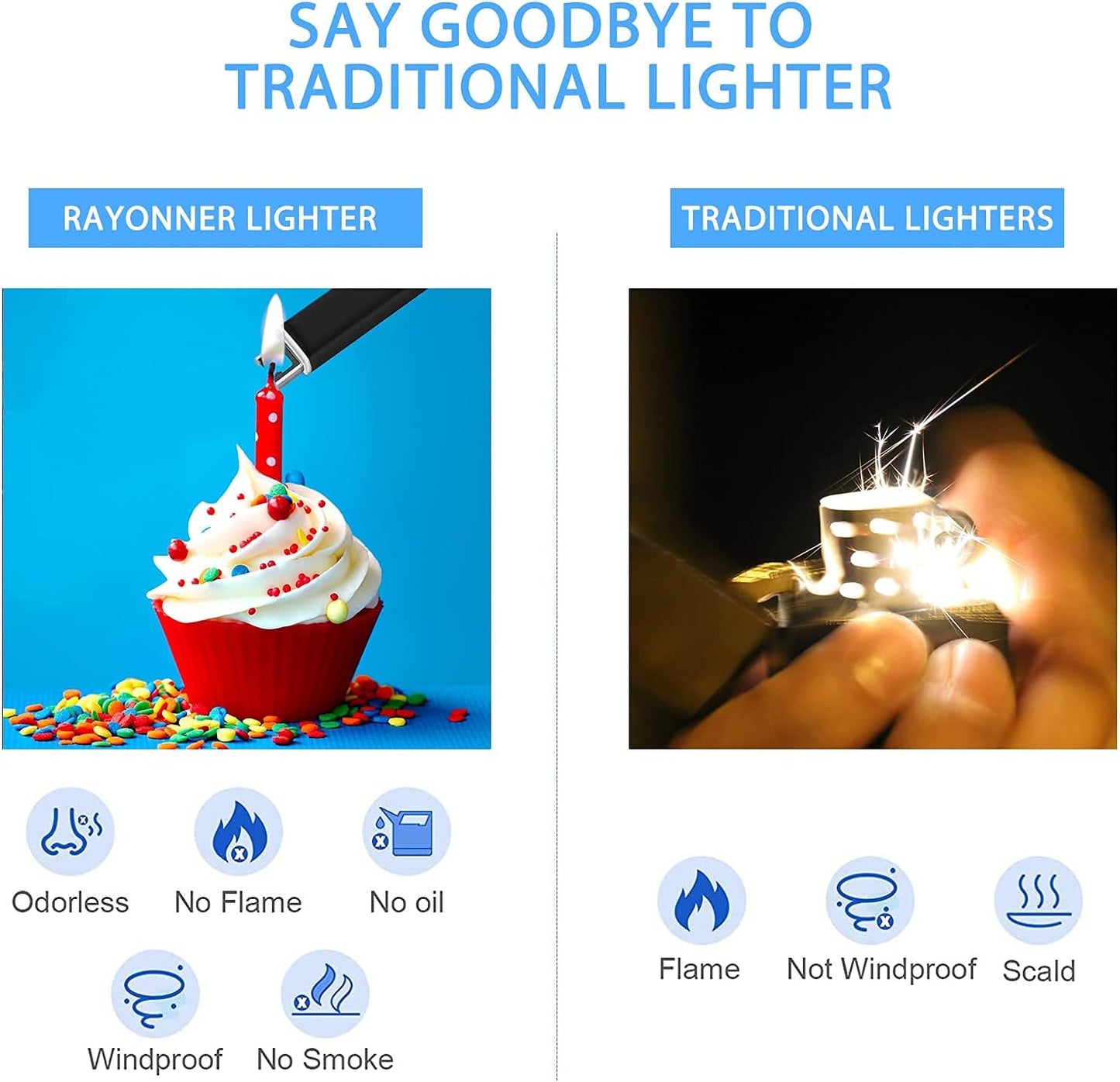 Electric Candle Lighter Rechargeable Lighters Valentines Day Gifts Easter Basket Stuffers Plasma Arc Lighters Windproof & Flameless USB Rechargeable with Safety Switch(1Pack, Black)