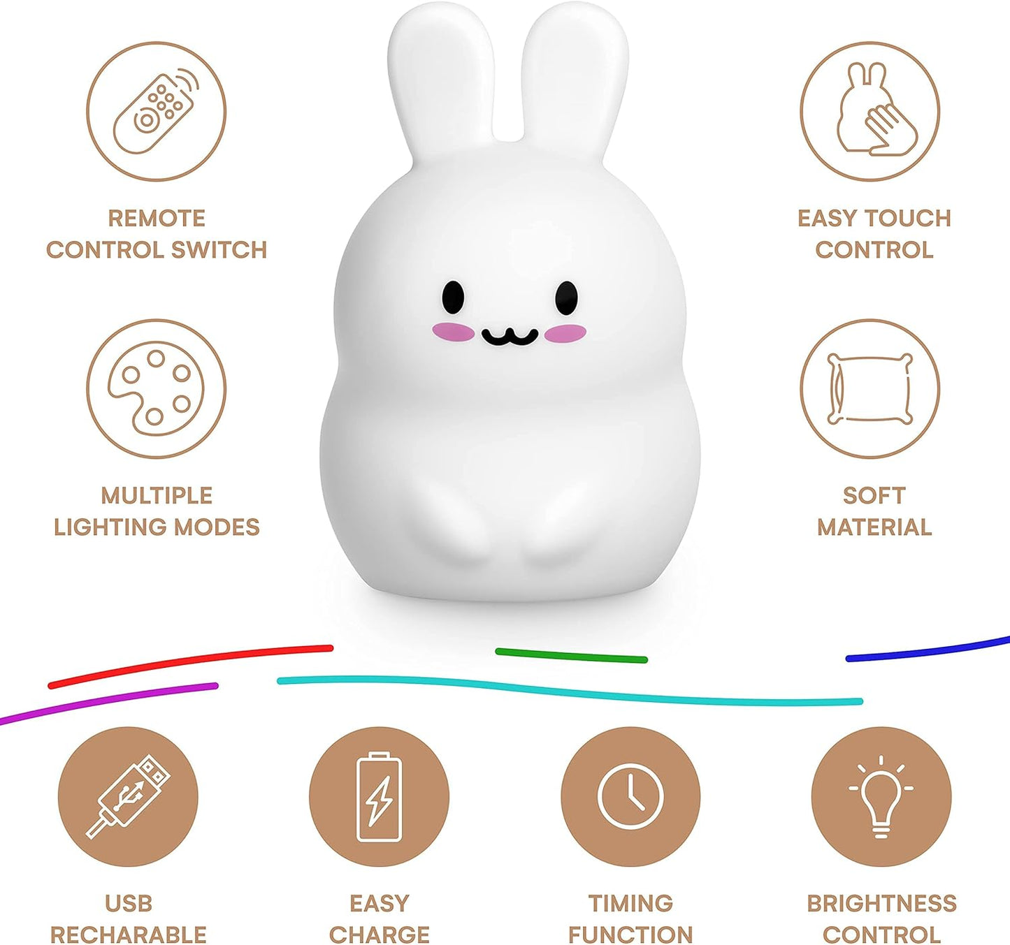 (4.8ā X 4.8ā X 7.4ā; 11.6 Oz Rabbit LED Light Gift for Rabbit Lovers, Women, & Girls ā Battery Operated (1.6 W) Table, Desk, & Bedside Lamp Both Color Changing & Wrapped in Gift Packagel