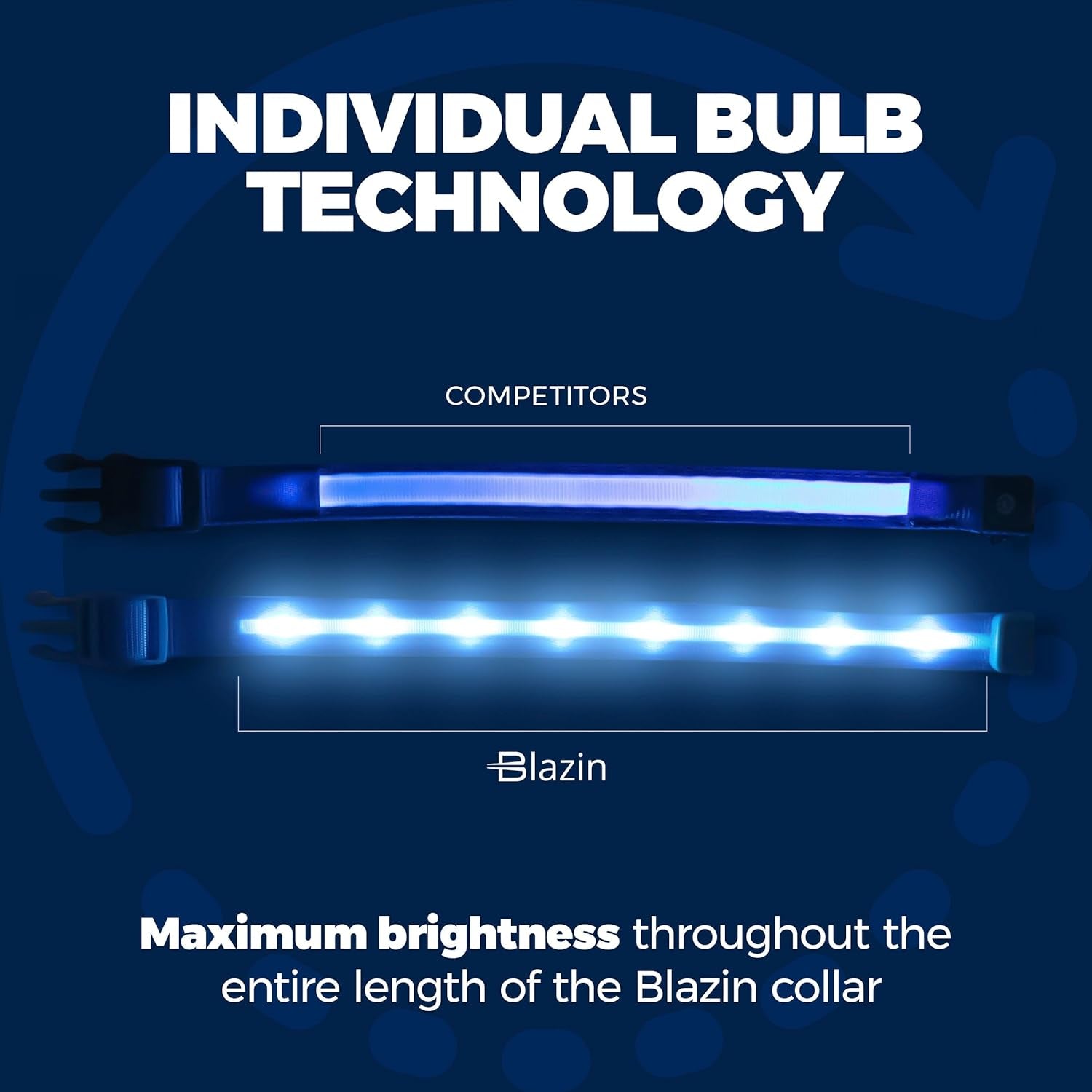 Glow Like a Pup Star: The Disco Collar with 1,000 Feet of Visibility - Rechargeable, Waterproof, and Ready to Party on Your Night Walks!